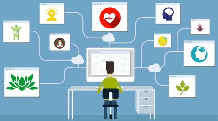 Mindfulness Blog